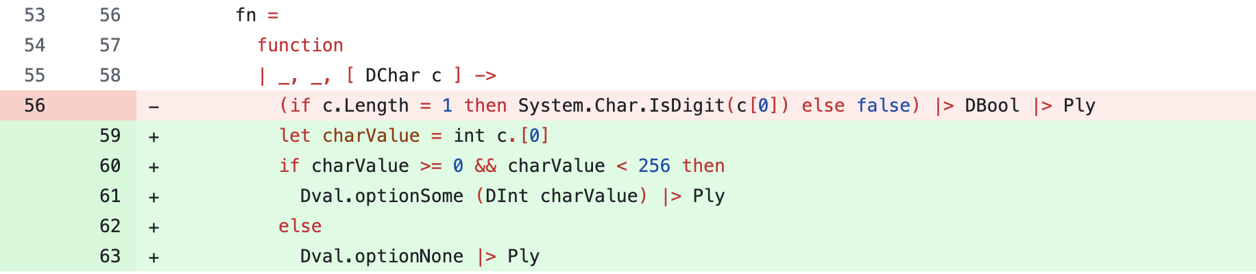 ShareChatGPTConversations